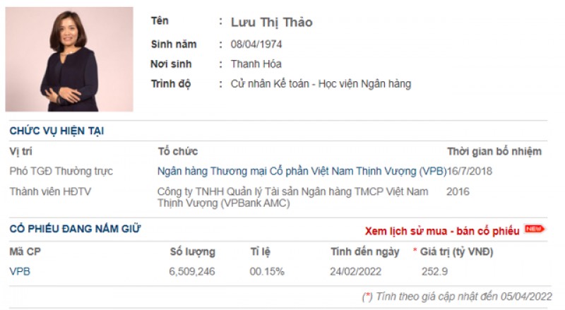 Thông tin về lượng cổ phiếu đang nắm giữ của bà Lưu Thị Thảo