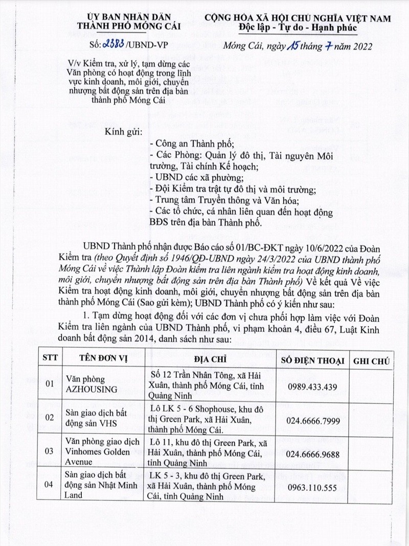 UBND TP Móng Cái ra văn bản tạm dừng hoạt động 13 văn phòng giao dịch bất động sản
