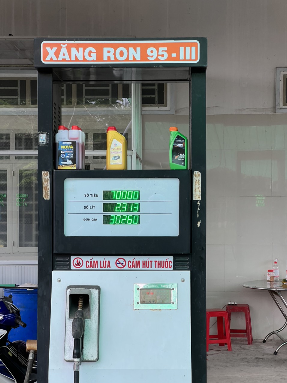 Kiên Giang: 2 doanh nghiệp kinh doanh xăng dầu vi phạm niêm yết giá bán lẻ
